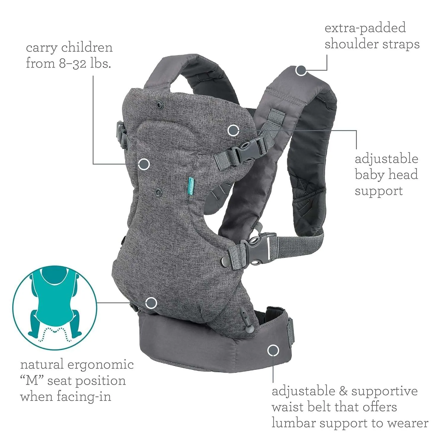 Flip Advanced 4-In-1 Ergonomic Carrier